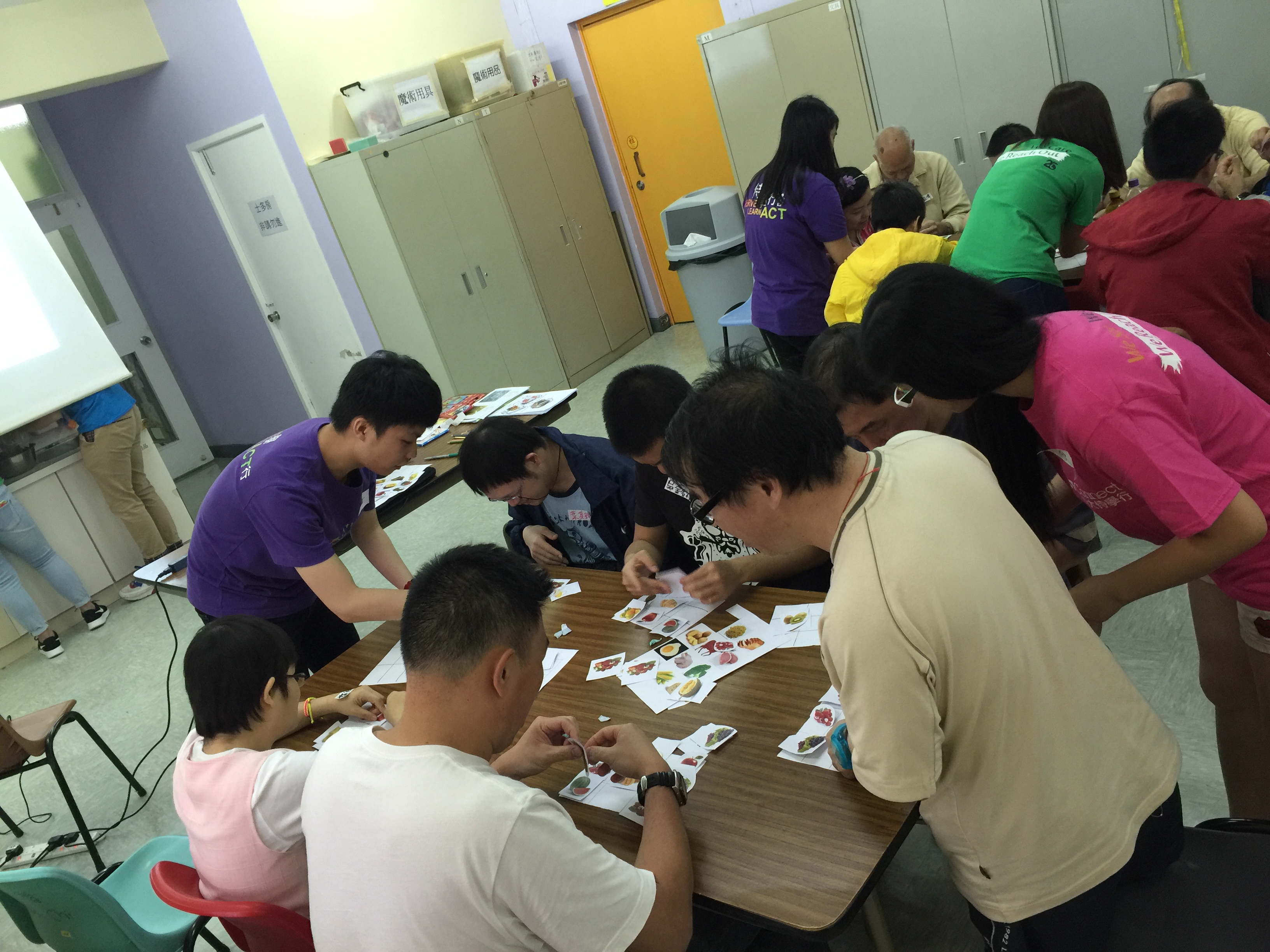 Categorizing food by the food pyramid groups