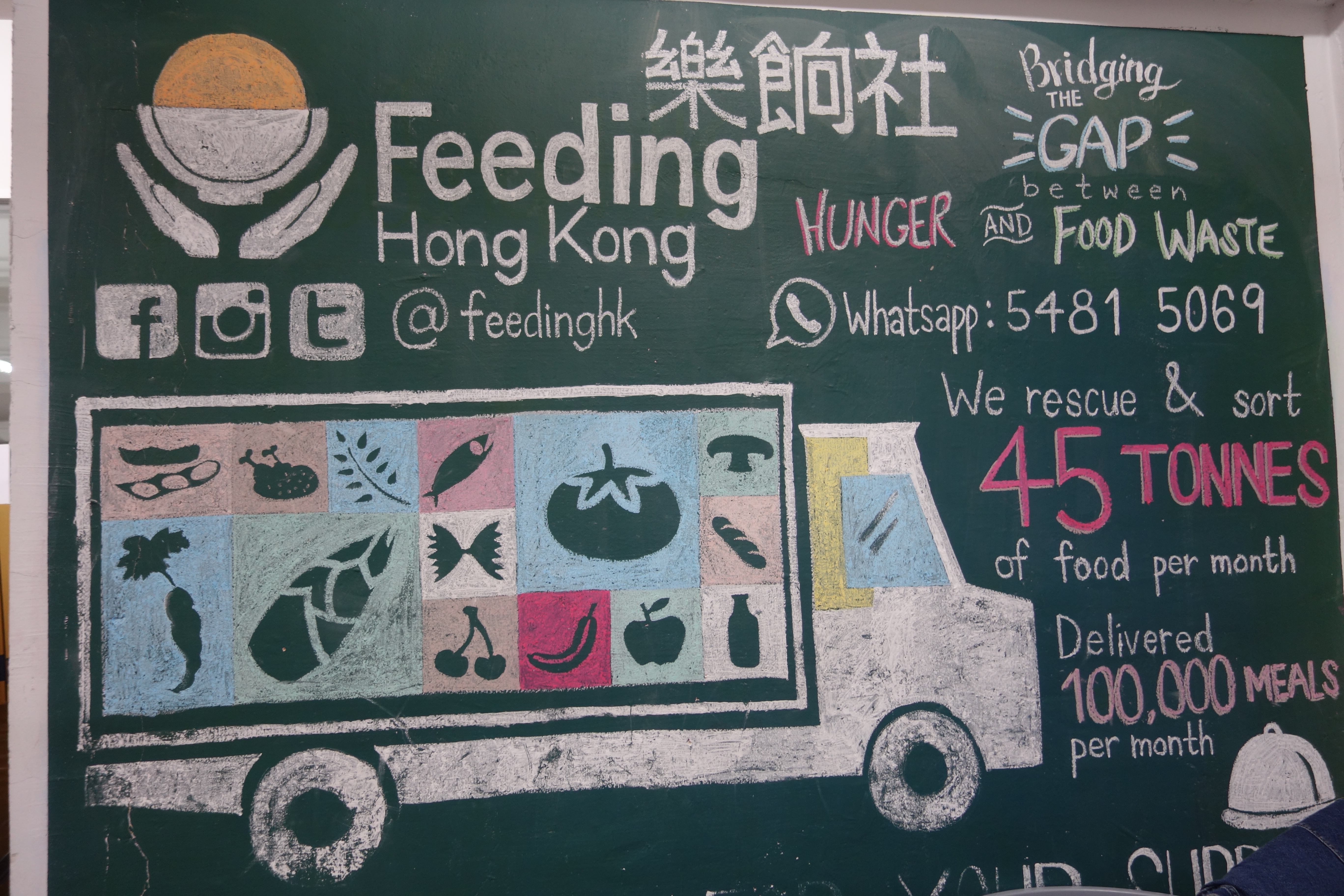 Feeding HK