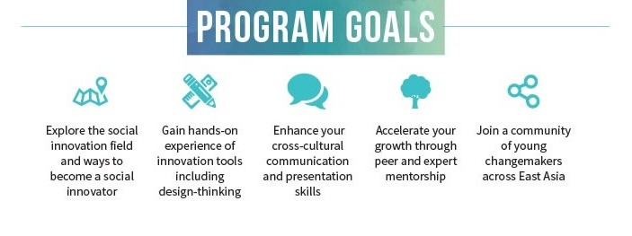 ESI program goals