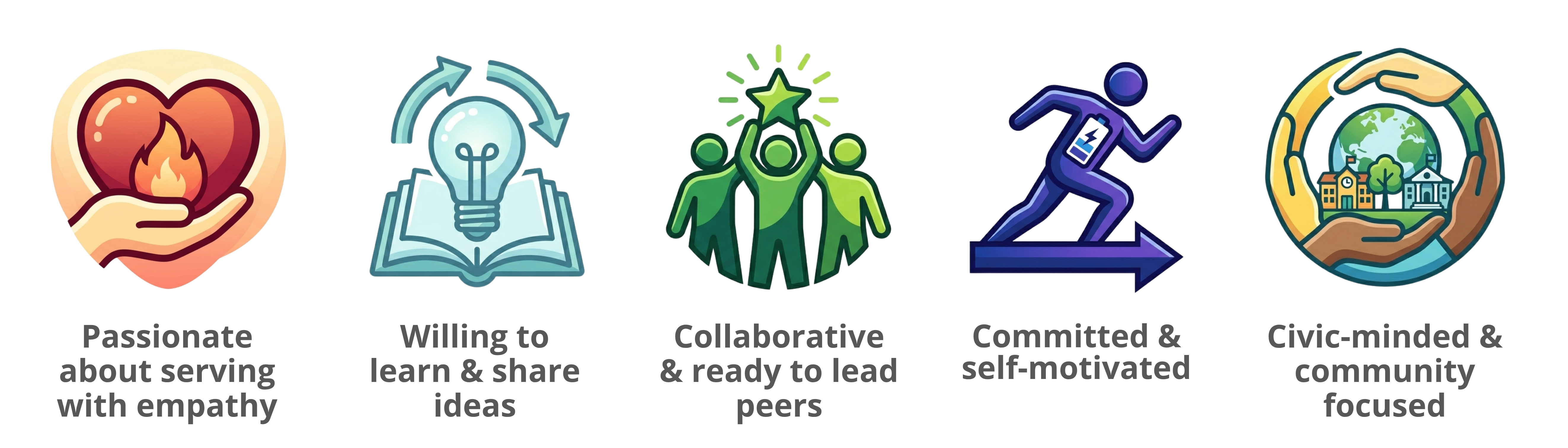 images showing students who are passionate about serving with empathy, willing to learn & share ideas, collaborative & ready to lead peers, committed & self-motivated, and civic-minded & community focused