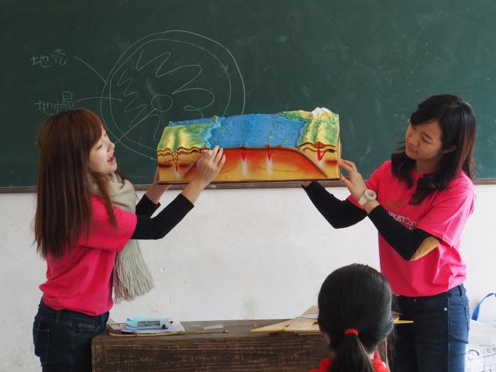 Explaining the formation of the Himalayas with a model