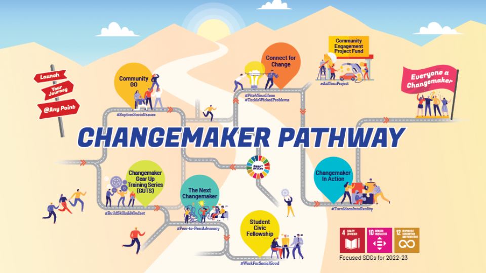 Changemaker Pathway