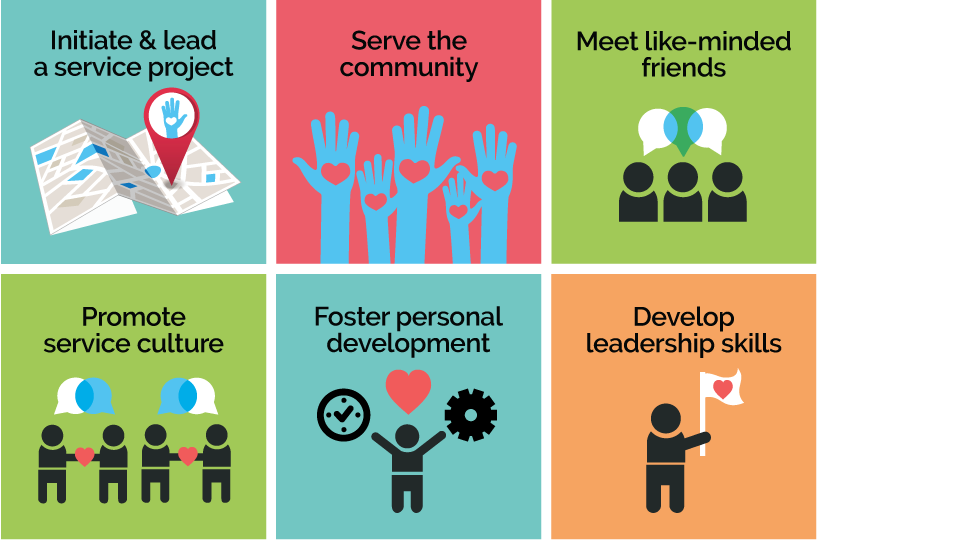 Highlights of The Next Changemaker: Initiate a service project; Serve the community; Meet like-minded friends; Expand your comfort zone; Foster personal development; & Practice core skills