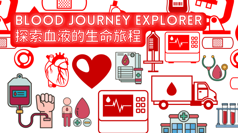 Blood Journey Explorer Poster 